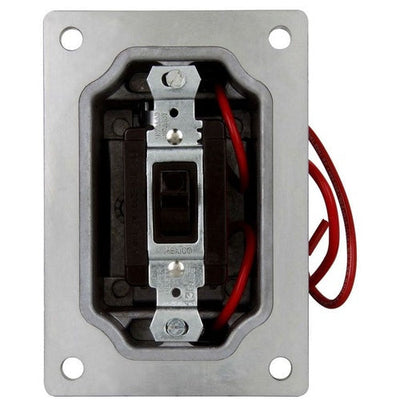 Motor Control
